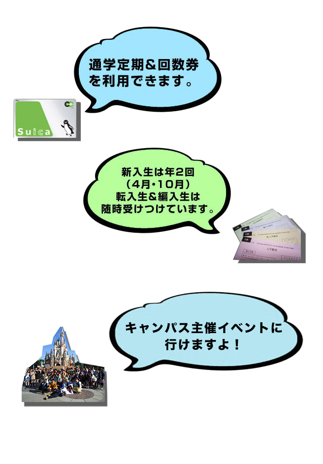 キャンパスの特徴